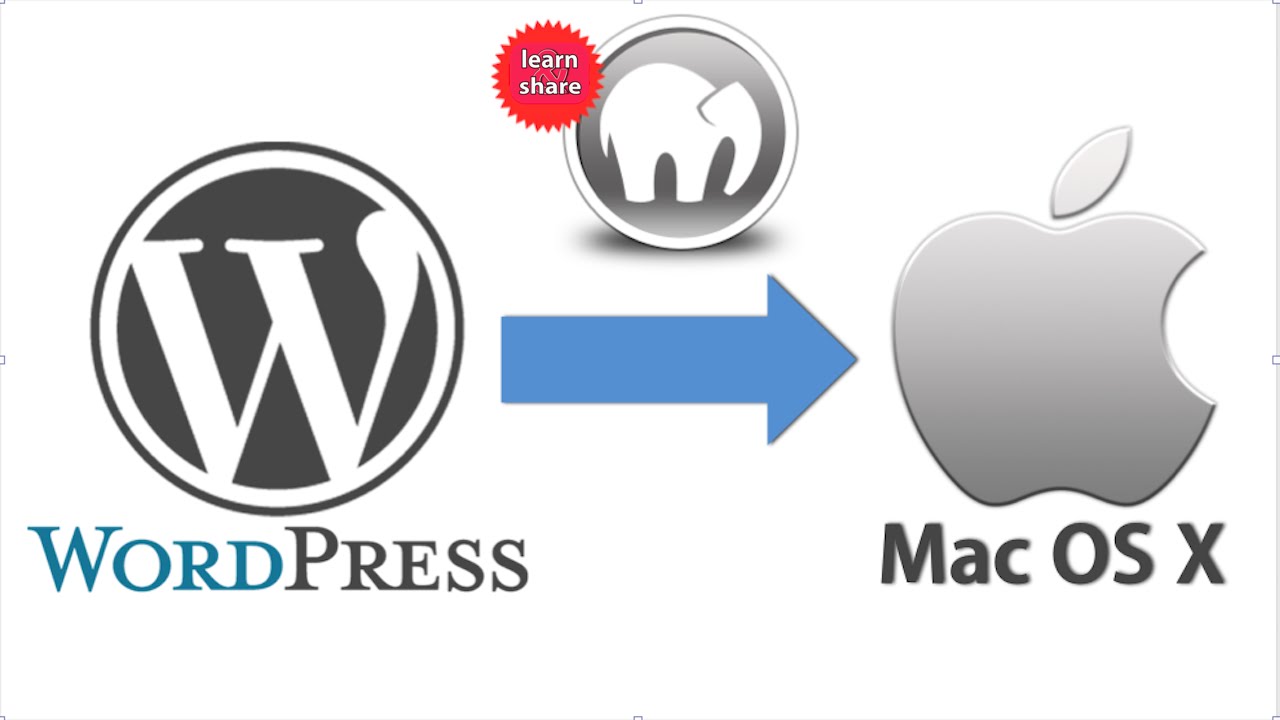 You are currently viewing How to Install WordPress Website on Mac, Windows (MAMP)